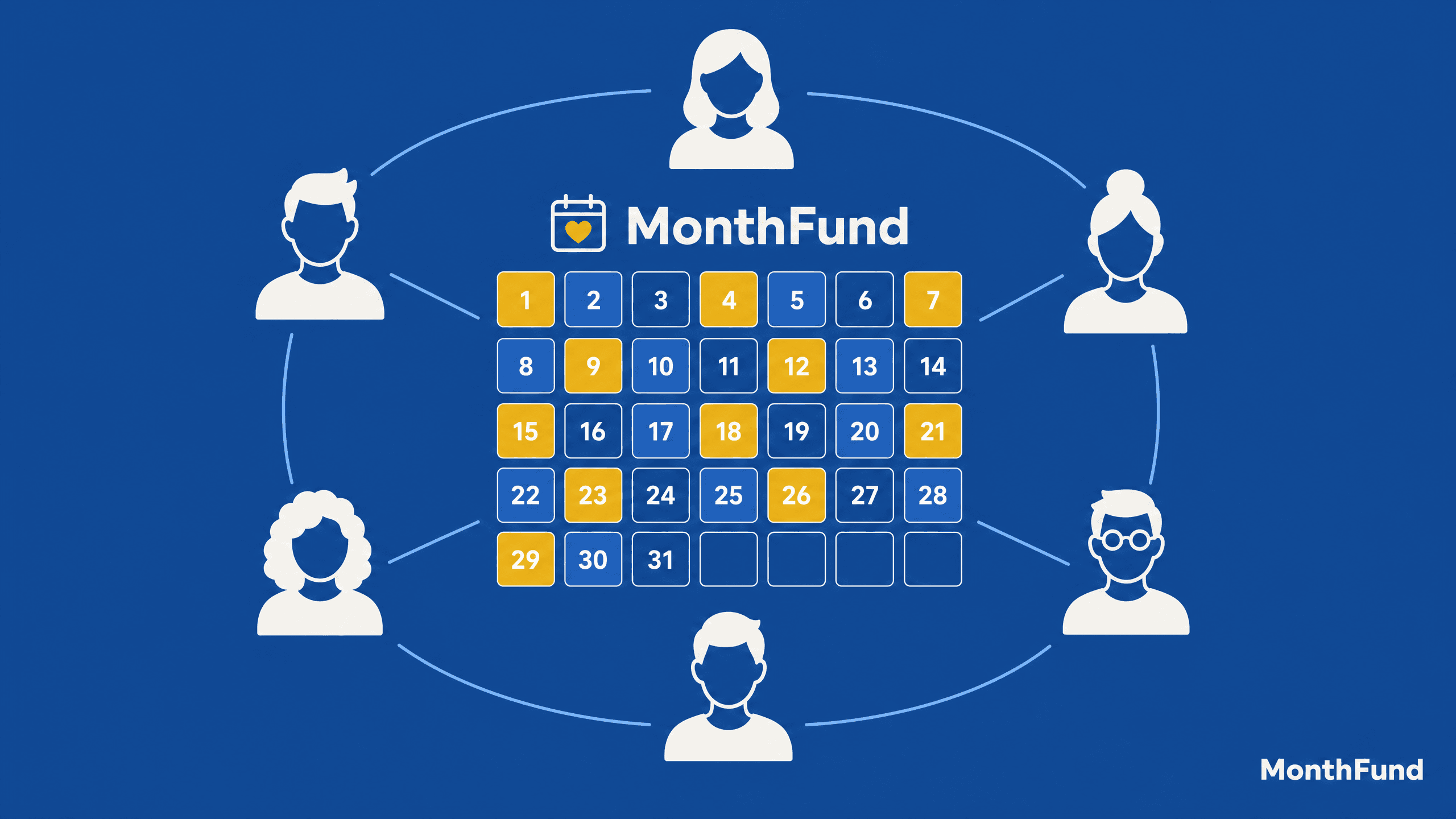 Mutual aid calendar fundraiser: monthly rhythm, shared labor, and organizer sustainability