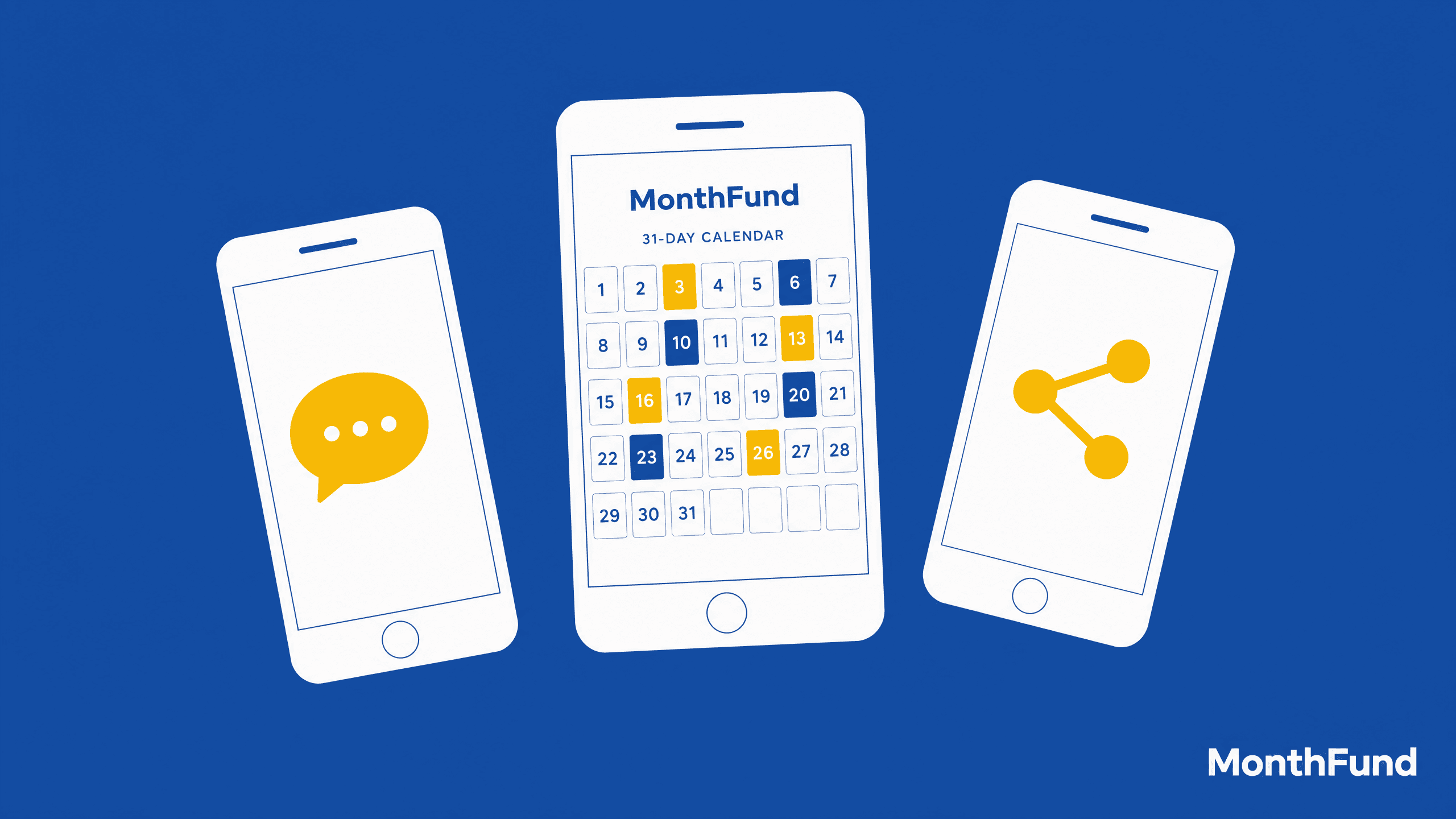 Grassroots calendar fundraiser: fast coordination for local campaigns