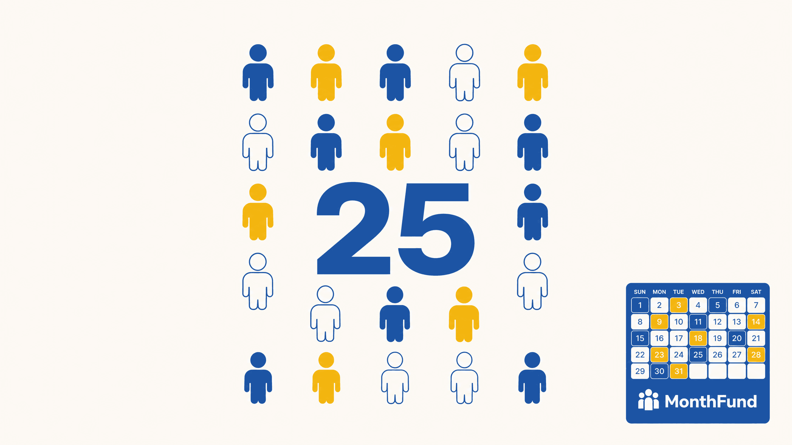 How to recruit 25 participants for your first calendar fundraiser campaign