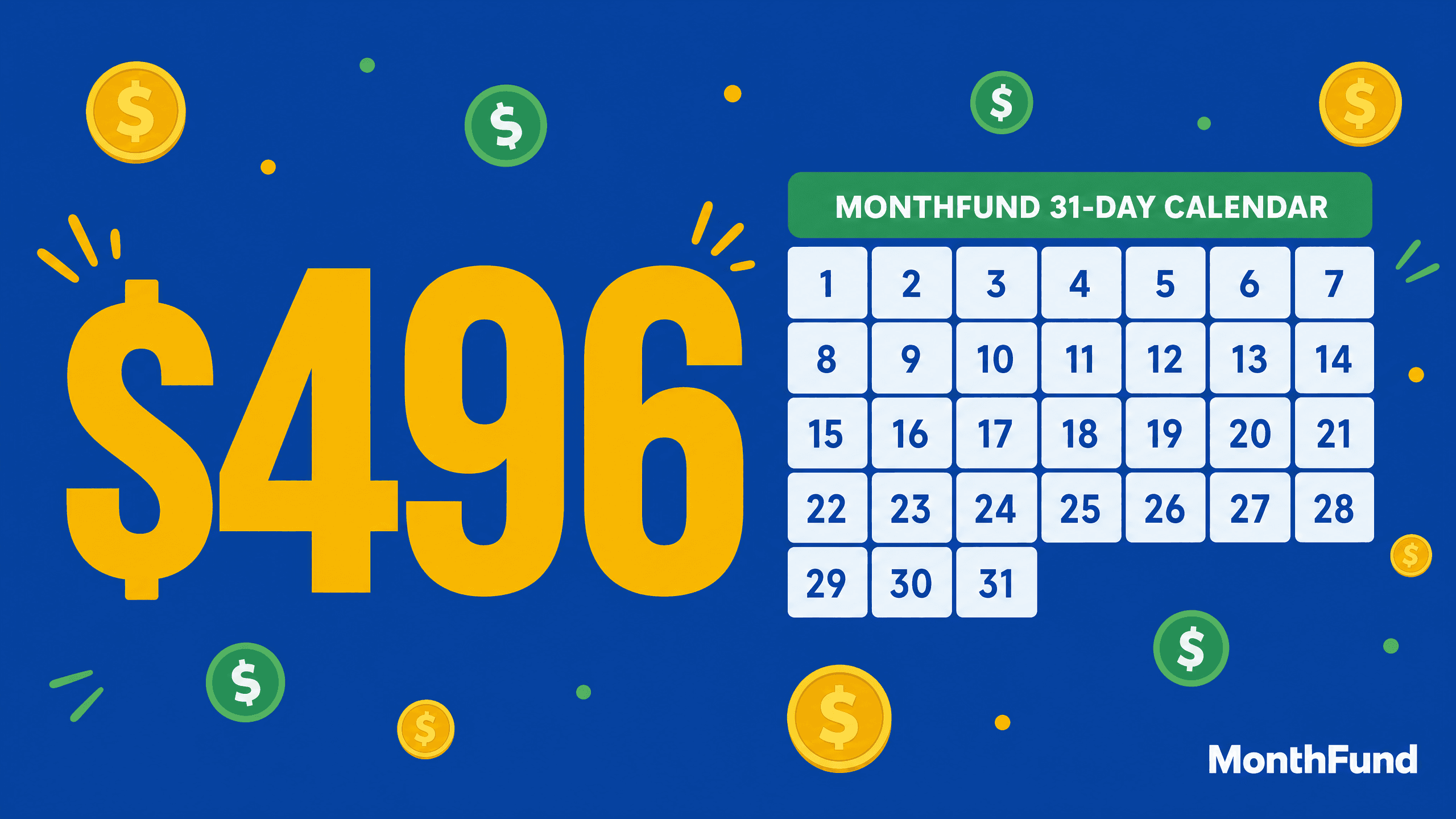 The $496 number: what one full calendar fundraiser raises (and how to model it)