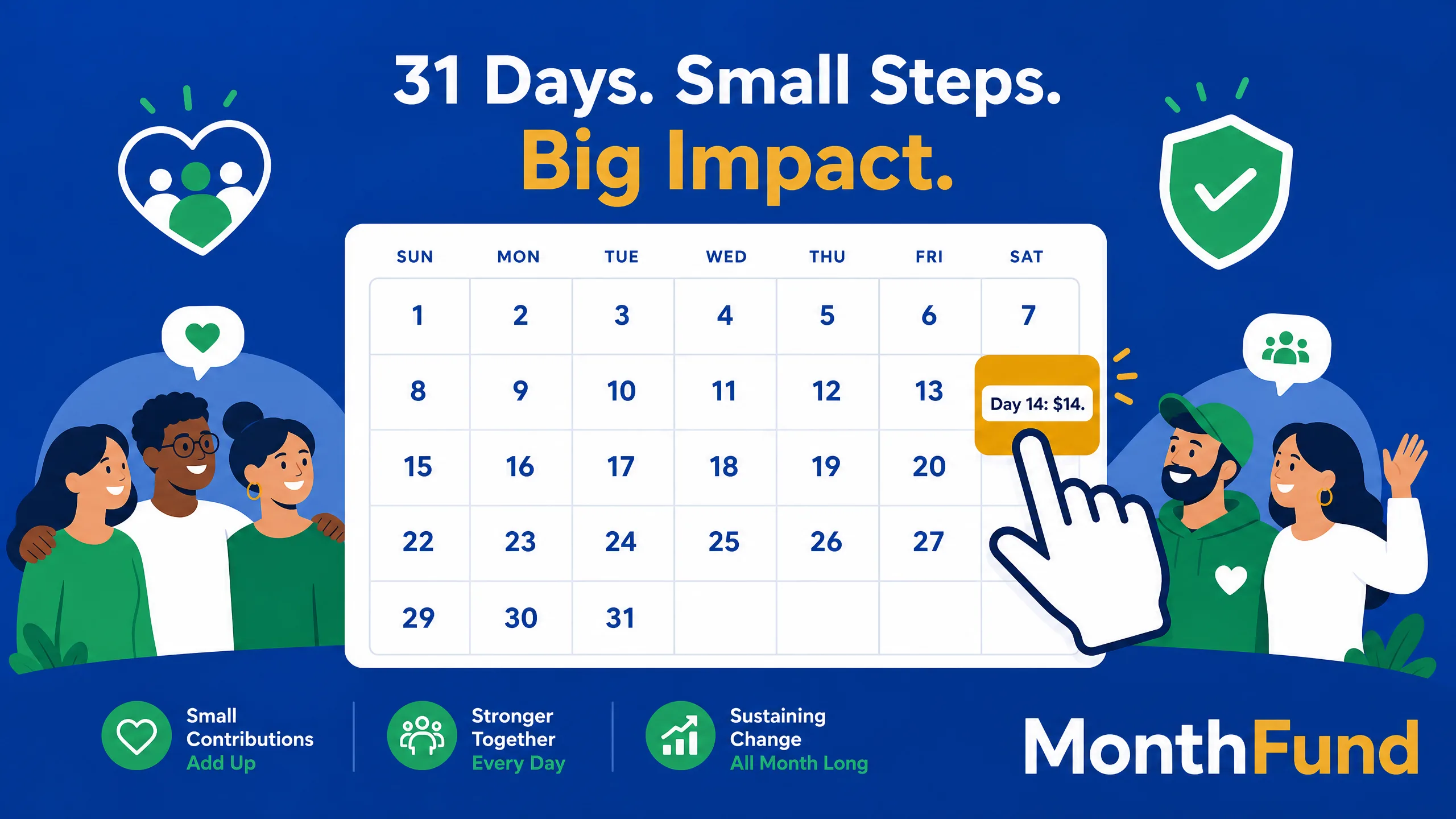 Pick a date fundraiser: how the calendar model works and why days fill