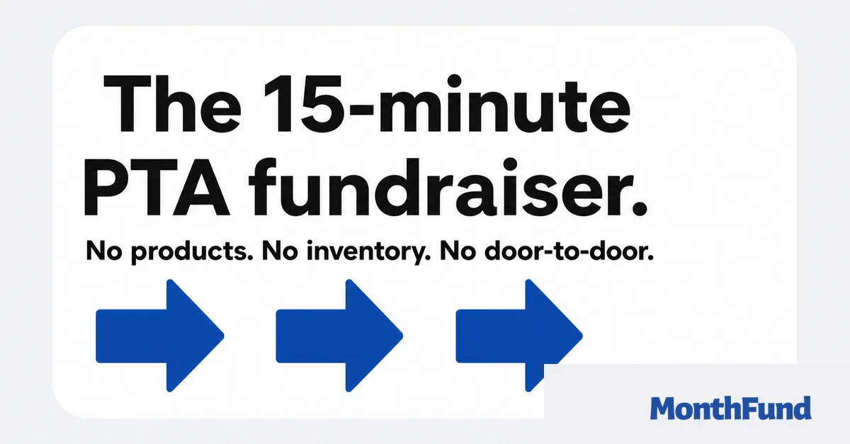 School fundraising ideas for 2026: 20 that work, ranked by effort and payoff